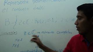 números complejos representación geométrica