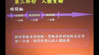 5H張雅涵、張天胤(口嗜心蜚－不同味覺刺激對蟑螂心動週期的影響)