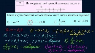 Диагностическая работа в формате ОГЭ. Задача-2