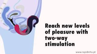 Fun Factory Delight - Rapidinha SexShop