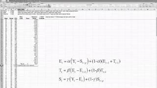 Holt winters method