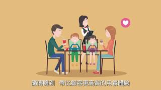 POS自助點餐系統介紹