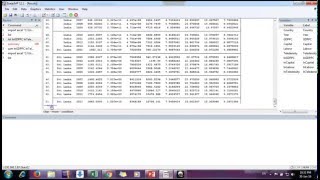 Panel Regression in Stata - Pooled OLS
