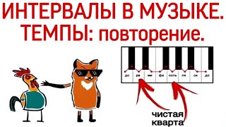 45 урок: «ИНТЕРВАЛЫ В МУЗЫКЕ. ПРОВЕРКА Д/З. ТЕМПЫ: повторение» Курс «PUZZLE PIANO».