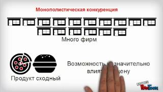 Конкуренция и рыночные структуры