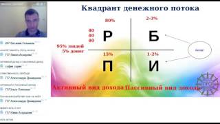Дмитрий Михалев Полная презентация бизнеса
