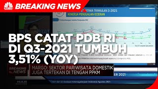 BPS Catat PDB RI di Q3-2021 Tumbuh 3,51% (yoy)