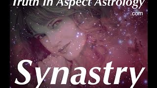 Synastry Aspects- Mercury Square  Mercury