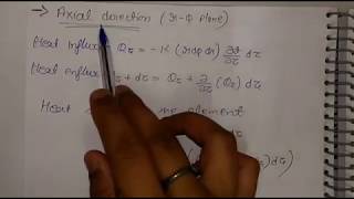 General heat conduction equation for Cylindrical coordinates||part-8||unit-1||HMT