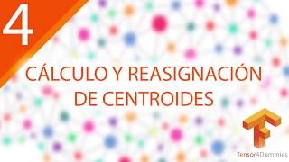 Parte 4.5 - Cálculo y reasignación de centroides