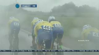 Etapa 3 - Vuelta Ciclista del Uruguay 2017 - Resumen