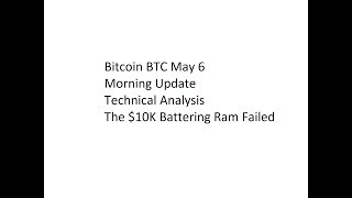 Bitcoin BTC May 6 Morning Update Technical Analysis - The $10K Battering Ram Failed