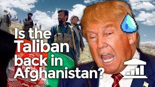 Is the USA losing AFGHANISTAN? - VisualPolitik EN