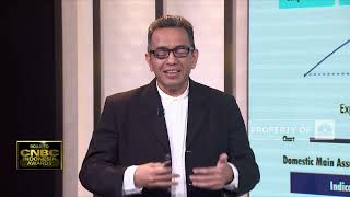 Rekomendasi Investasi Mandiri Manajemen Investasi di Era Gejolak Ekonomi