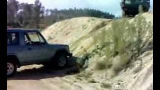 Mitsubishi Pajero vs Land Rover Discovery