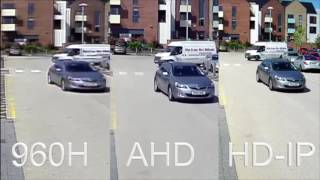 Аналог AHD IP