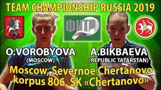 ЭМОЦИИ BIKBAEVA - VOROBYOVA #RUSSIAN #Team #Championships #tabletennis #настольныйтеннис