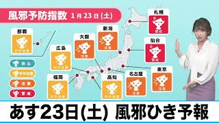 1月23日(土) 風邪ひき予報