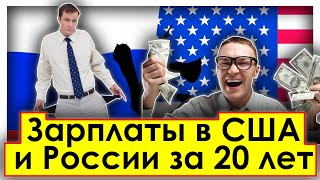 Зарплаты в США и России за 20 лет | Индекс Биг Мака | Сравнение Украины и Беларуси