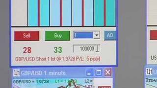 FXMMOnline - Andy Shearman Tutorial 7: Buying And Selling Currency