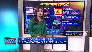 Virus Corona Menggila, 3 Juta Warga Bumi Terjangkit
