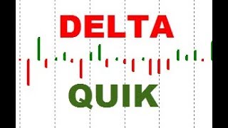 Использование Delta при торговле.  Много реальных примеров
