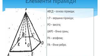 Піраміда