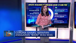 Corona Ganas, Serapan Anggaran "Bikin" Was-Was