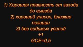 Гордеева-Гриньков vs Мишкутенок-Дмитриев, или НСС vs 6,0