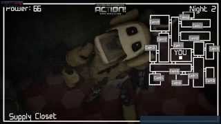 Five Nights At Tubbyland 3 (LOQUENDO)