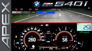 THE NEW BMW 540i SEDAN - FULL THROTTLE + CONTROLLED EMERGENCY STOP (2017)