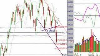 Curso Forex,opções,ações ,imersão é com a Trader Brasil