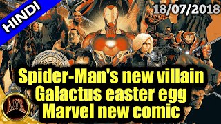 Galactus easter egg, New Comic book on Shuri, Spider-Man Far from Home new villain || Changing aor