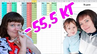 ? Результаты похудения ? Чем мотивировать себя в похудении ? Что я ем ?