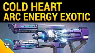 Destiny 2: Coldheart Pre-Order Reward, Available to Everyone Dec. 5th