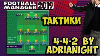 FM 2019 Тактики/ 4-4-2  by Adrianight