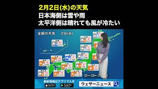 【朝の1分天気】2022年2月2日(水) #Shorts