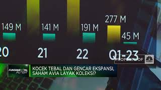 Kocek Tebal & Gencar Ekspansi, Saham AVIA Prospek Dikoleksi?