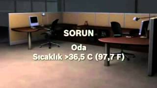 BOSCH ÇEŞME AÇIK ve KAPALI ALAN HIRSIZ ALARM SİSTEMİ 05364115000