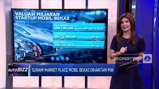 Suram! Marketplace Mobil Bekas Dihantam PHK