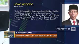 Ekonomi RI Tumbuh, Hingga Inflasi Filipina Tertinggi