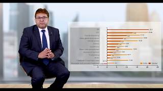 Rajib Basu shares insights from E&M Outlook 2019