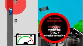 Inforad rilevatore Velox - Tutor | Come funziona il rilevatore ?