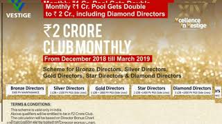 Vestige# 2 Cr Club December 2018 to March 2019