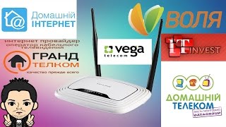 Настройка Wi Fi Роутер, Для Украинских Провайдеров Тип Подключения ( Динамический IP )