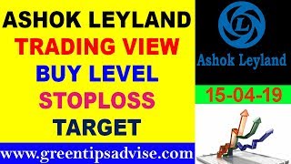 ASHOK LEYLAND SHARE |1 WEEK Trend in Hindi| Latest Stock Recommendations |Target Price