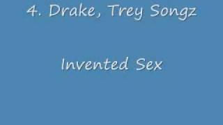 My Top 10 Drake Songs