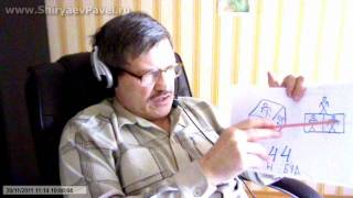 Карма и доказательства вечности человека.