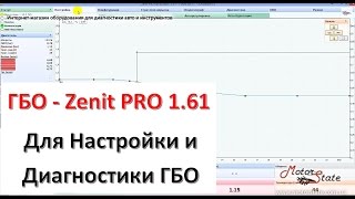 ГБО Zenit! Программа Настройки и Диагностики ГБО Зенит Zenit PRO 1.61