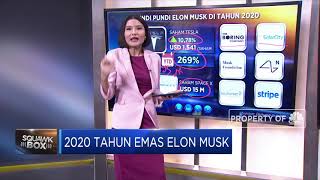 2020 Tahun Emas Elon Musk